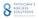 Physician’s Ageless Solutions Texas