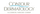 Countour Dermatology California
