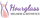 Hourglass Wellness & Aesthetics Rhode Island