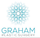 Graham Plastic Surgery New York