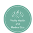 Women’s Wellness and Medical Spa Delaware