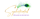 Sophisticated Skin & Beauty South Carolina