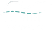 Summit Medical Spa Utah